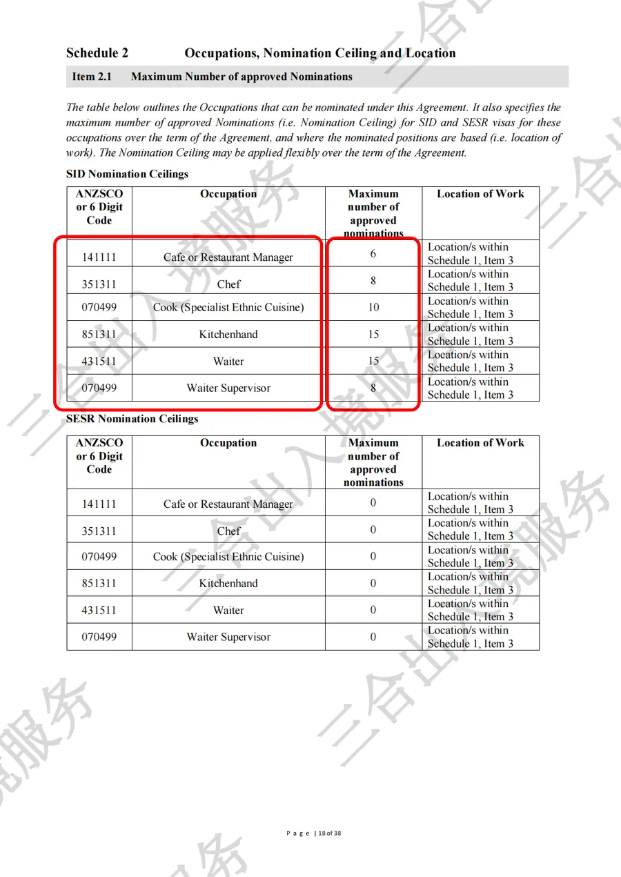NT DAMA approval document page 18 for the catering case